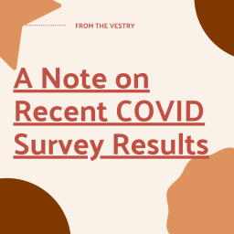 A Note on Recent COVID Survey Results